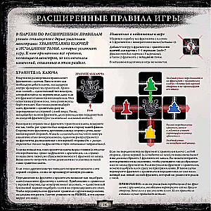 Настольная игра - Обитель тьмы